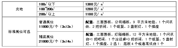 2017上海AWE家電展(家用電器展)(圖2)